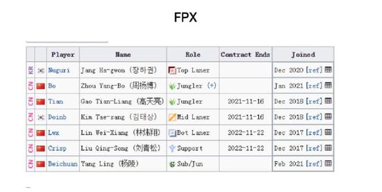 Dota2 TI14中国战队遭遇严峻挑战 连输四局引发关注